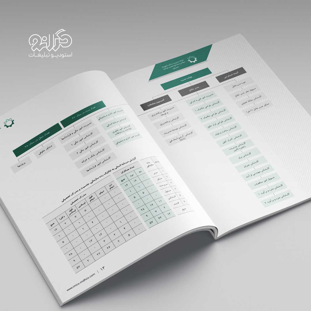 طراحی گرافیکی کاتالوگ خدمات صنایع معدنی توسط متخصصین استودیو گرانو