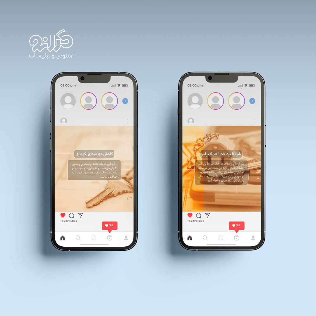 نمونه قالب گرافیکی برای تحلیل بازده سرمایه‌گذاری در پُست‌های شرکت امیرال