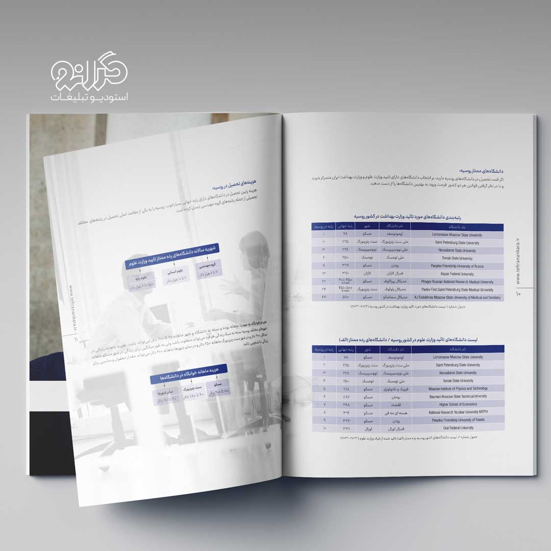 نمونه صفحه کاتالوگ حاوی جداول اطلاعاتی بورسیه‌های تحصیلی
